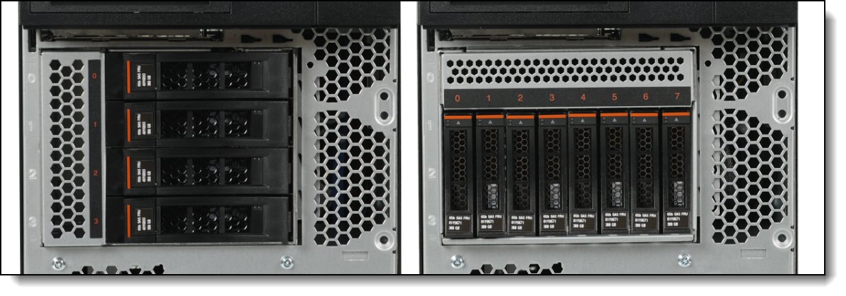 Hot-swap drives supported in standard tower models with hot-swap power supplies (front bezel removed) - 4x 3.5-inch (left) or 8x 2.5-inch (right)