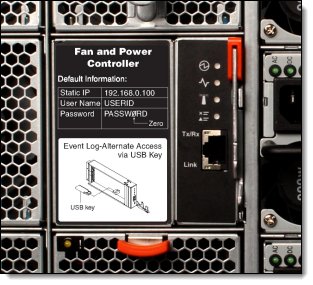 Fan and Power Controller
