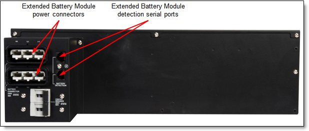 Rear view of the 8kVA/11kVA 3U Rack or Tower Extended Battery Module (55949BX)