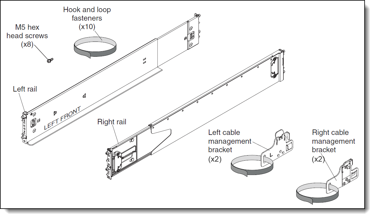 x3950 X6 rail kit and cable management bracket kit