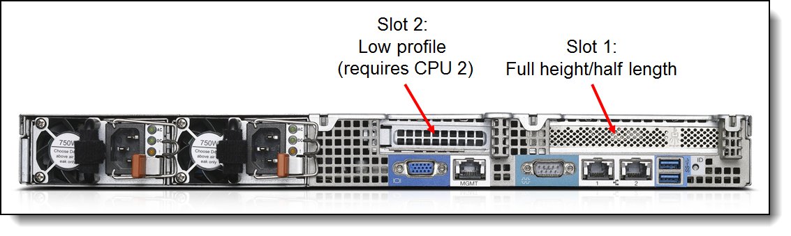 PCIe slot locations