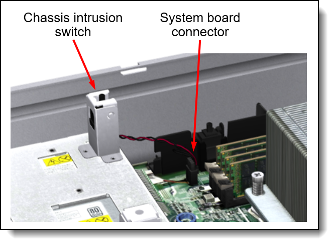 Location of the chassis intrusion switch