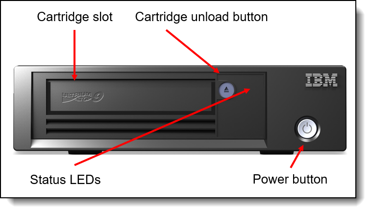 TS2290 Tape Drive