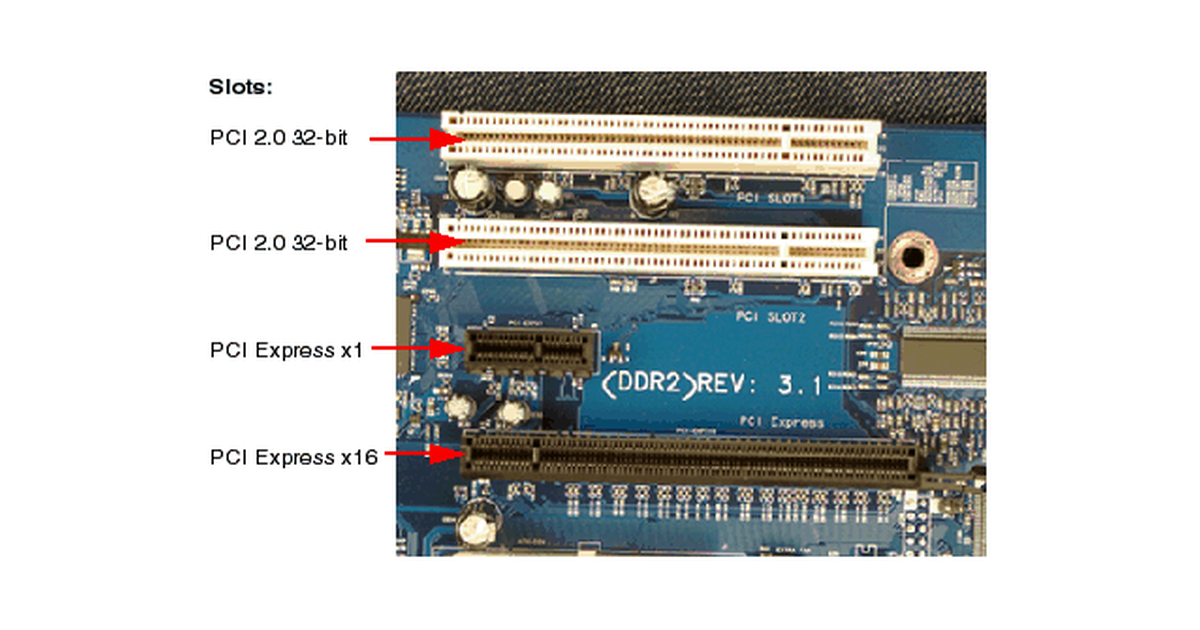 E карта на pci e